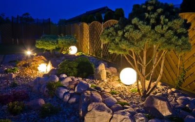 Outdoor Solar Lights: Everything You Need to Know!